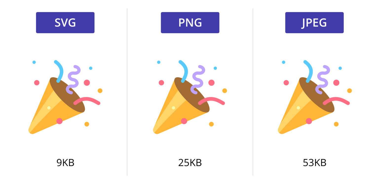 The to SVG Files