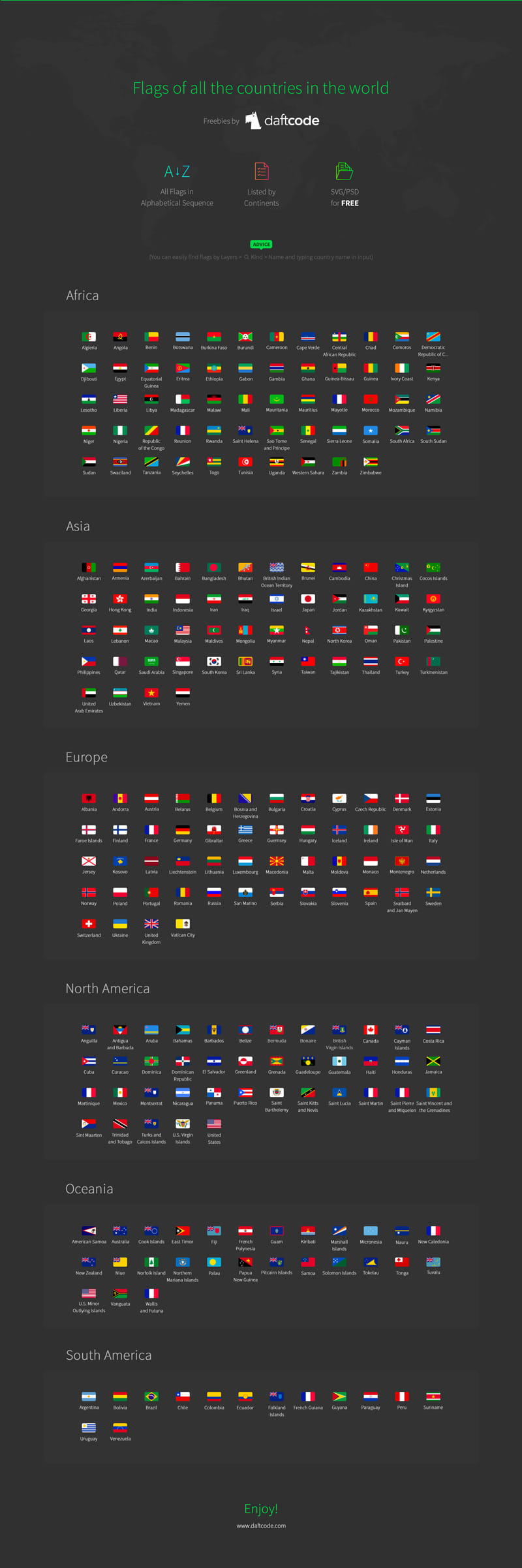 Practical SVG Applications in Today's Digital World.